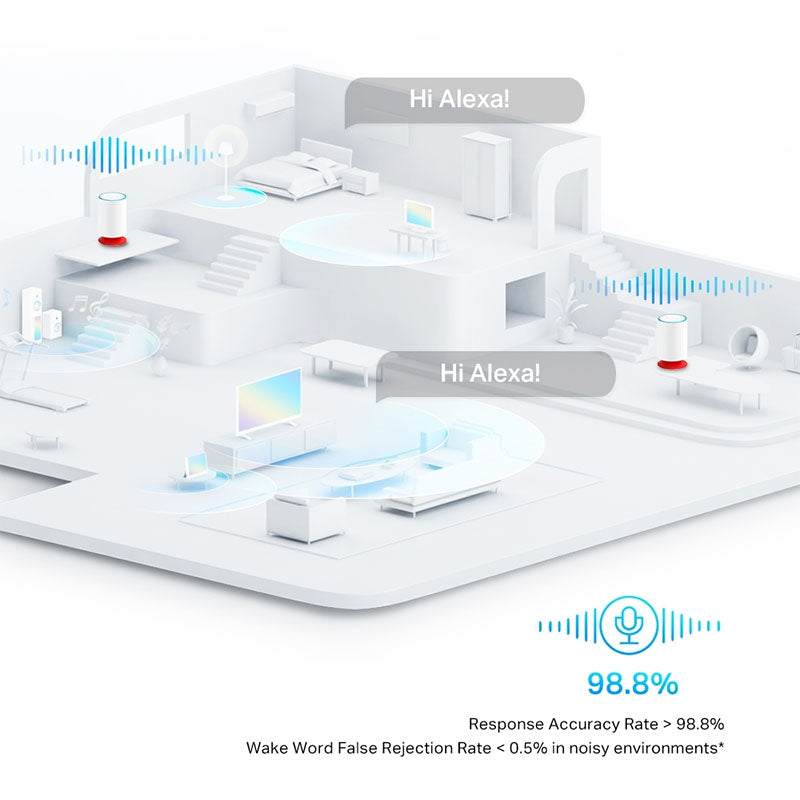 DECO VOICE X20(3-PACK) TP-Link AX1800 Mesh Wi-Fi 6 System with Smart Speaker By TP-LINK - Buy Now - AU $737.10 At The Tech Geeks Australia