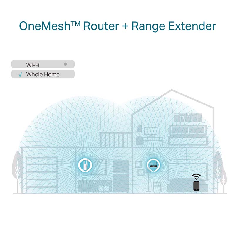 RE605X TP-Link AX1800 Wi-Fi Range Extender By TP-LINK - Buy Now - AU $120.04 At The Tech Geeks Australia