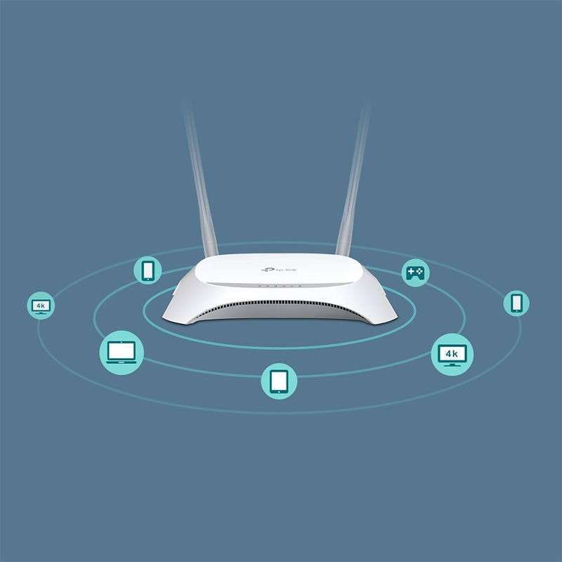 TL-MR3420 TP-Link 3G/4G Wireless N Router By TP-LINK - Buy Now - AU $45.63 At The Tech Geeks Australia