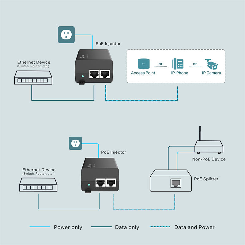 TL-POE160S TP-Link PoE+ Injector By TP-LINK - Buy Now - AU $38.41 At The Tech Geeks Australia