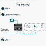 TL-POE170S TP-Link PoE++ Injector By TP-LINK - Buy Now - AU $112.55 At The Tech Geeks Australia