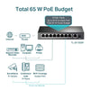 TL-SF1009P TP-Link 9-Port 10/100Mbps Desktop Switch with 8-Port PoE+