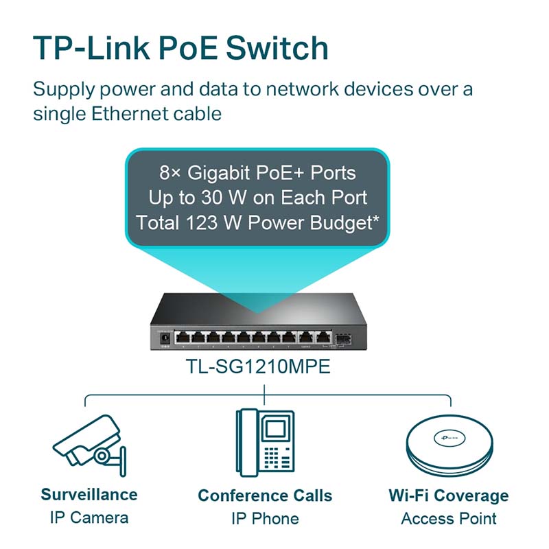 TL-SG1210MPE TP-Link 10-Port Gigabit Easy Smart Switch with 8-Port PoE+ By TP-LINK - Buy Now - AU $175.71 At The Tech Geeks Australia
