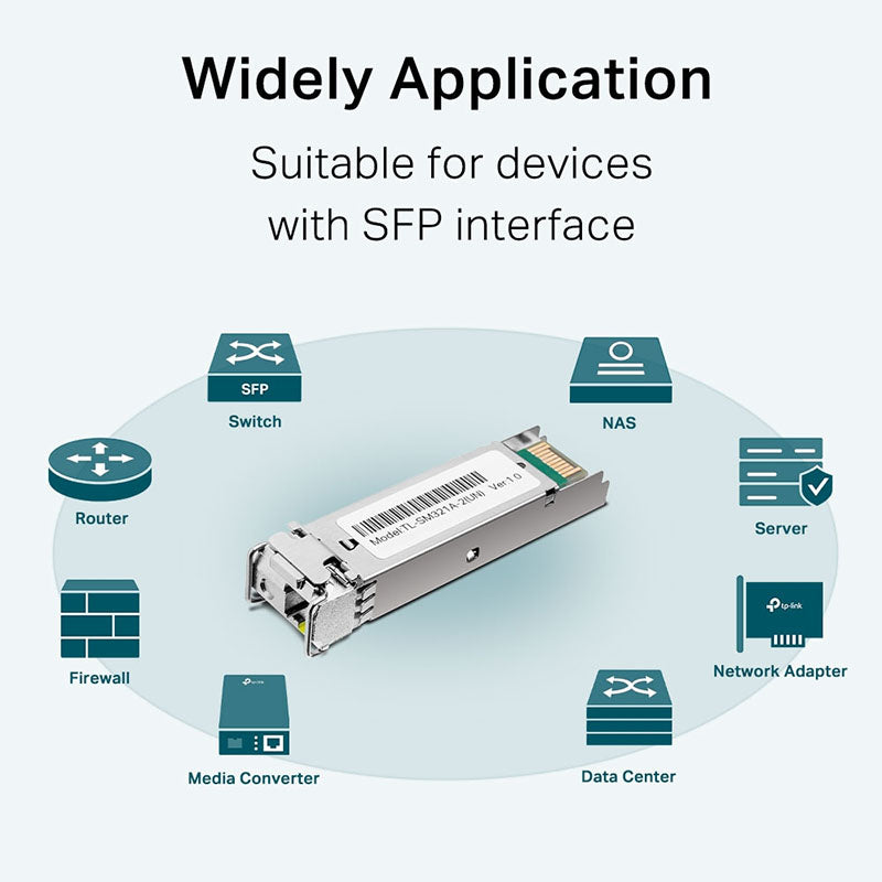 TL-SM321A-2 TP-Link 1000Base-BX WDM Bi-Directional SFP Module By TP-LINK - Buy Now - AU $23.53 At The Tech Geeks Australia