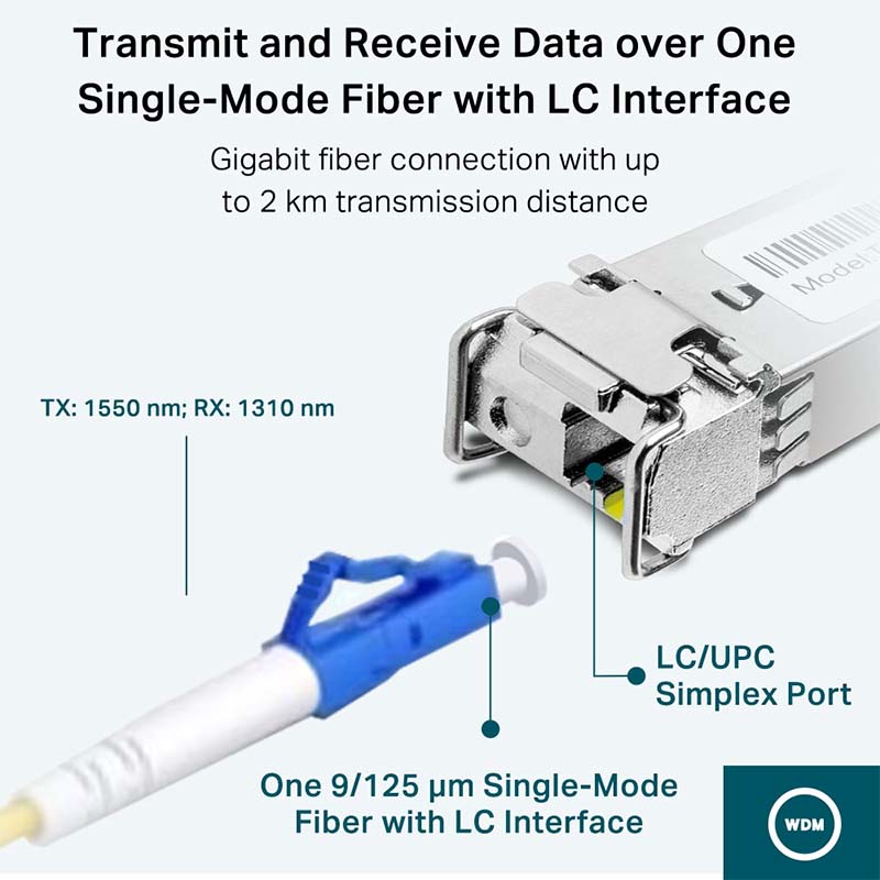 TL-SM321A-2 TP-Link 1000Base-BX WDM Bi-Directional SFP Module By TP-LINK - Buy Now - AU $23.53 At The Tech Geeks Australia