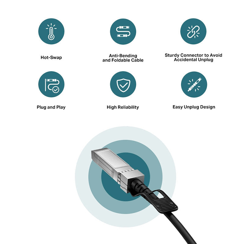 TL-SM5220-1M TP-Link 1 Meter 10G SFP+ Direct Attach Cable By TP-LINK - Buy Now - AU $42.74 At The Tech Geeks Australia