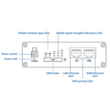 RUT360 Teltonika 4G/LTE CAT6 Industrial Cellular Router By Teltonika - Buy Now - AU $389 At The Tech Geeks Australia
