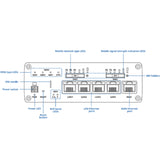 RUTX12 Teltonika Dual LTE CAT6 Industrial Cellular Router By Teltonika - Buy Now - AU $770 At The Tech Geeks Australia