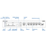 RUTXR1000100 Teltonika Enterprise Rack-Mountable SFP/LTE Router