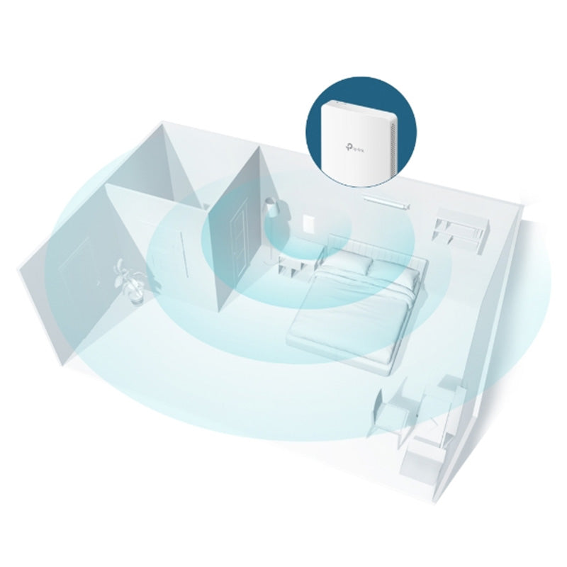 EAP615-Wall TP-Link AX1800 Wall Plate WiFi 6 Access Point