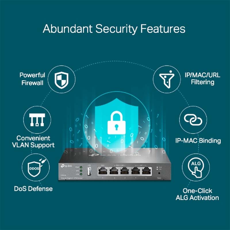 TL-ER605 TP-Link Omada Gigabit VPN Router | The Tech Geeks – The