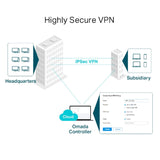 TL-ER7206 TP-Link SafeStream Gigabit Multi-WAN VPN Router By TP-LINK - Buy Now - AU $196.47 At The Tech Geeks Australia