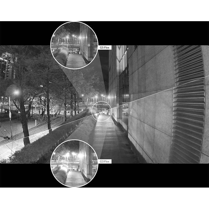 UVC-G5-FLEX Ubiquiti UniFi Protect Camera G5 Flex