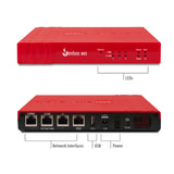 WatchGuard Firebox NV5